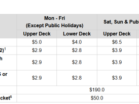as per: https://www.starferry.com.hk/en/service
