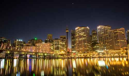 Explore the Rocks & Darling harbor