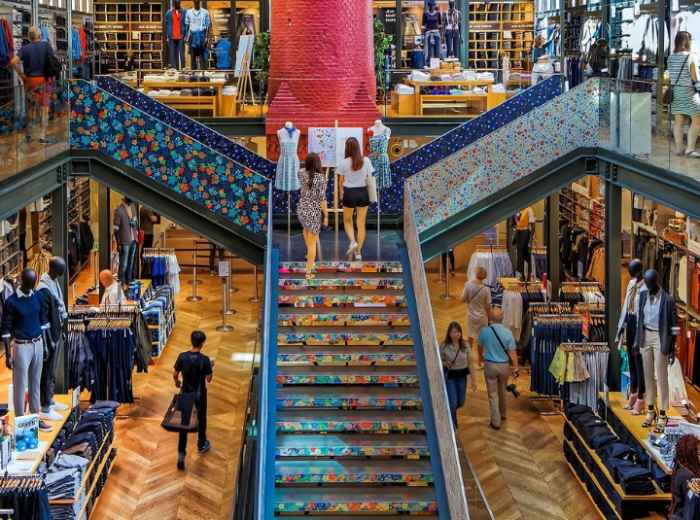 6 Best Areas To Shop Like A Parisian