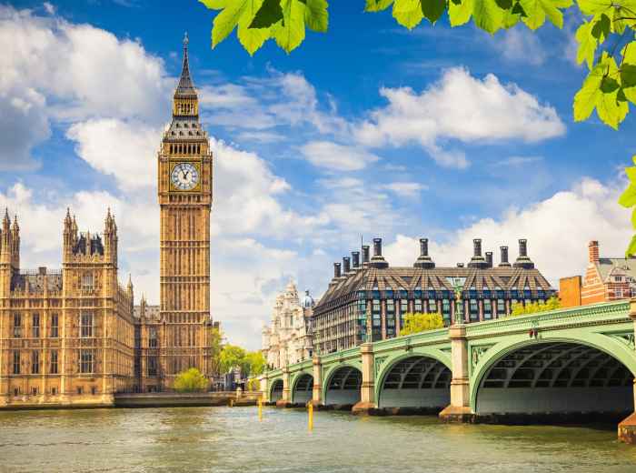 Best Breakfast Spots In London - Recommended By A Local