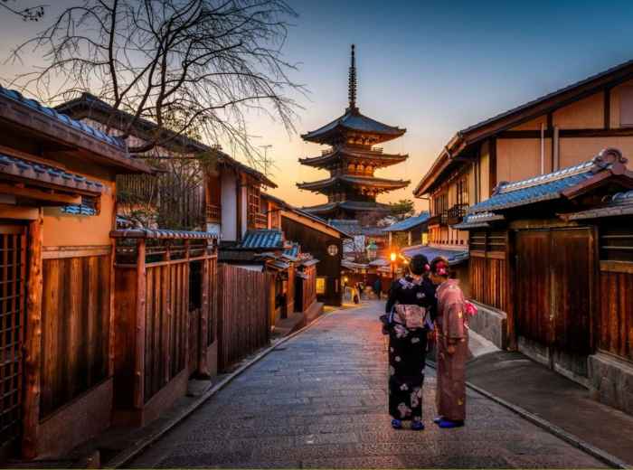 Essential Things You Need To Know When Traveling to Kyo