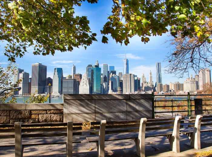 10 Hidden Gems In New York City