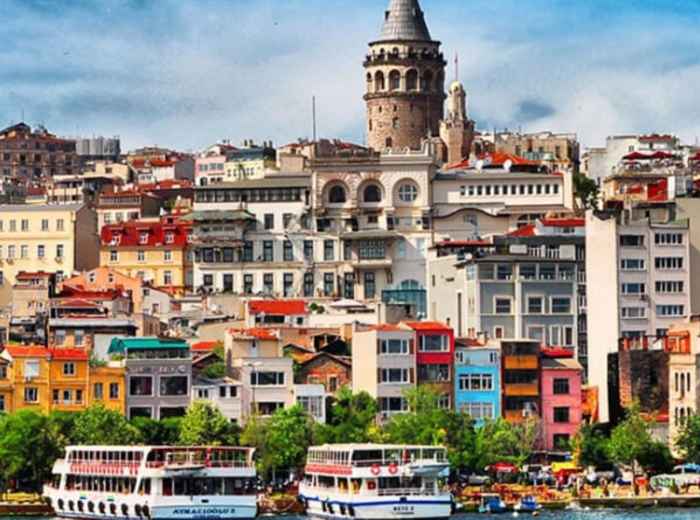 Galata Central Neighborhood