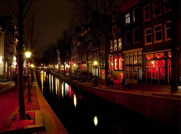 Progressive attitude