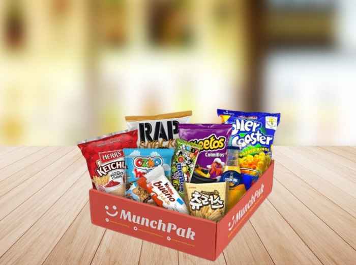 Around-the-World Snack Box