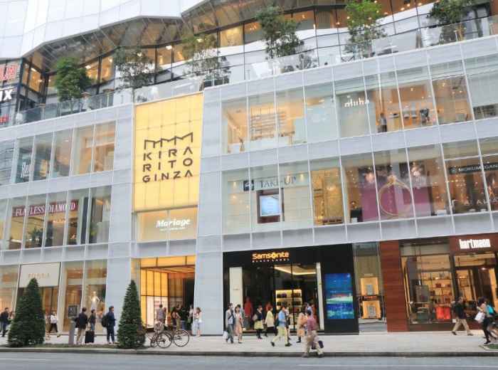 City Unscripted article image