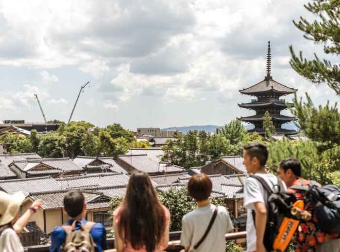 kyoto bike tours shows the whole city