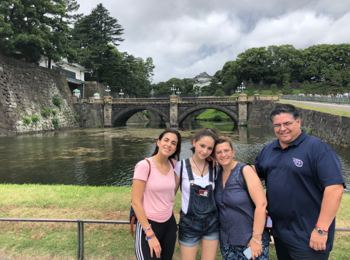 Visit to the Imperial Palace and its East Gardens