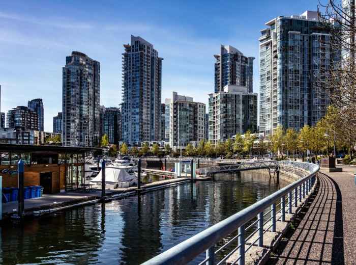 Sweet Treats and Coffee Culture