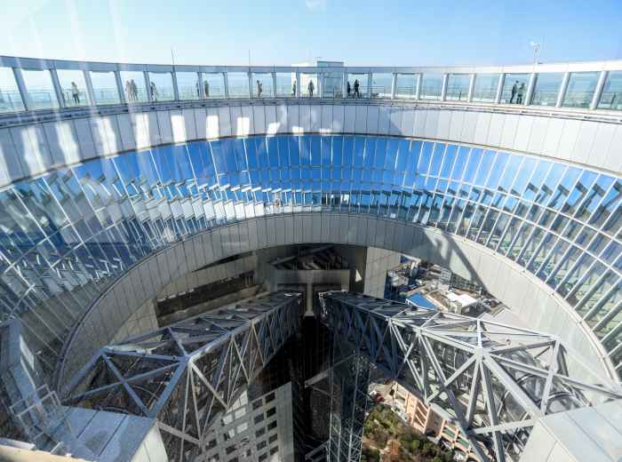 Observation deck showing 360° cityscape at sunset photo KhunMong Shutterstock