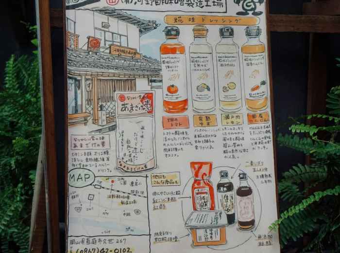 A handwritten menu from a backstreet okonomiyaki joint Photo by Zero on Unsplash