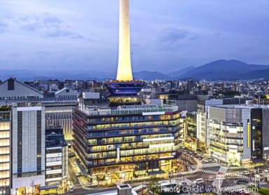 Things To Do In Kyoto In July