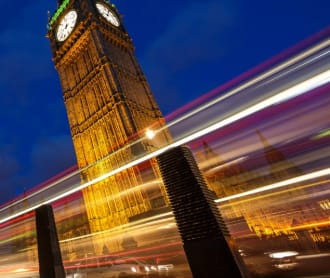 The Best Things To Do in London at Night