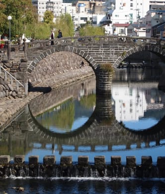 Must-see Nagasaki in a day