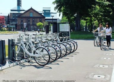 Hire a Bike in Summer