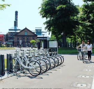 Hire a Bike in Summer
