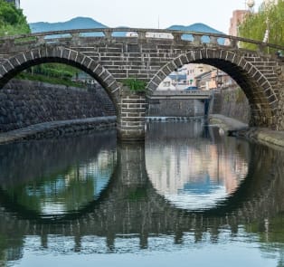 Meganebashi Bridge
