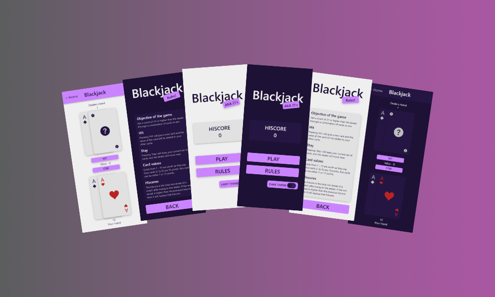 Cover image for: Seeking development of the Blackjack card game