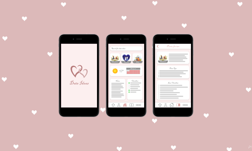 Cover image for: An app that suggests locations for romantic dates