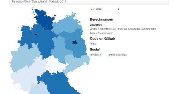 Bicycle Accidents Germany