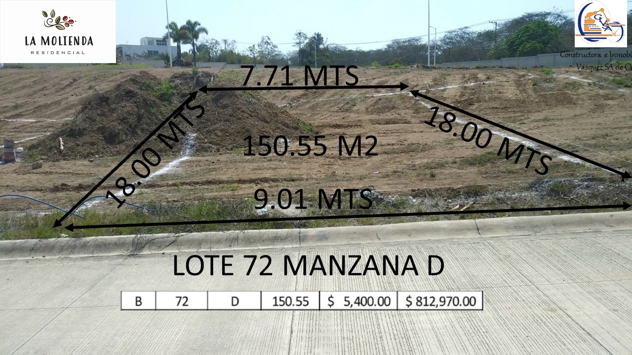 Fotografía principal de RESIDENCIAL LA MOLIENDA (D-72)