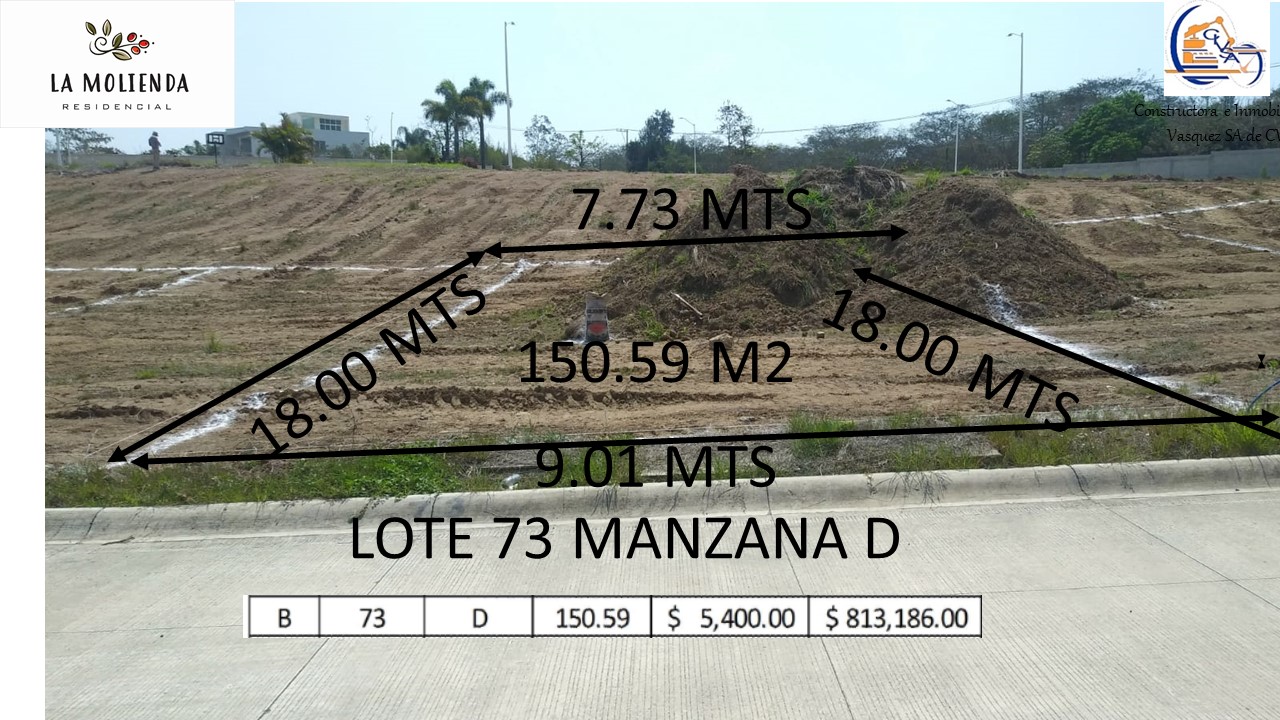 Fotografía principal de RESIDENCIAL LA MOLIENDA (D-73)