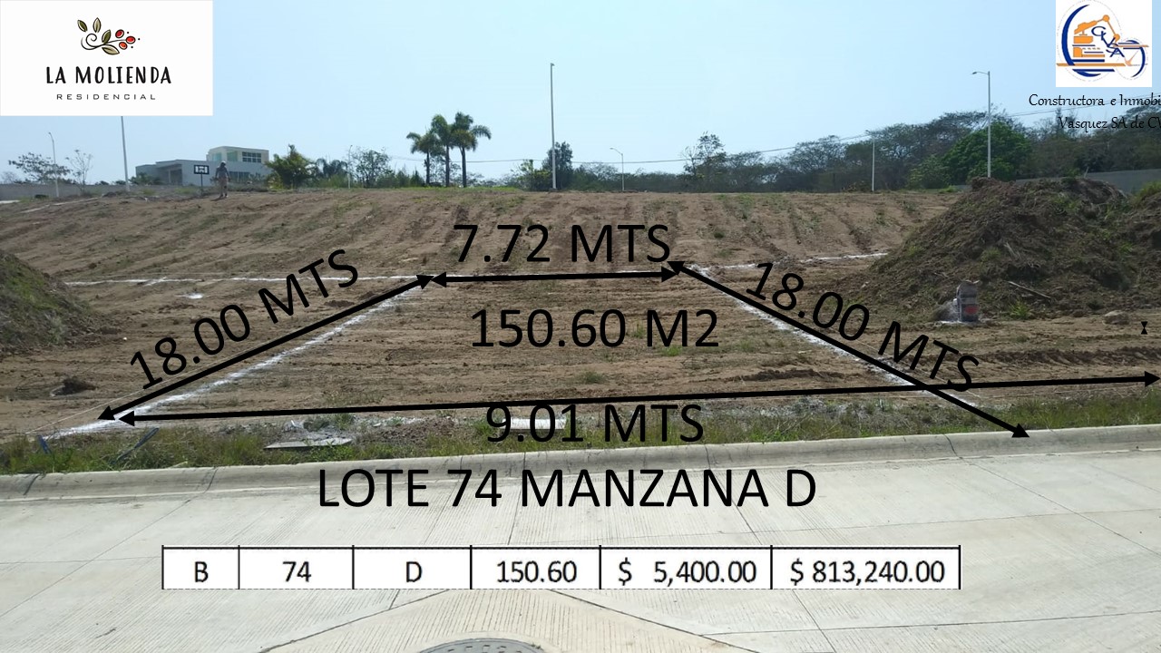Fotografía principal de RESIDENCIAL LA MOLIENDA (D-74)