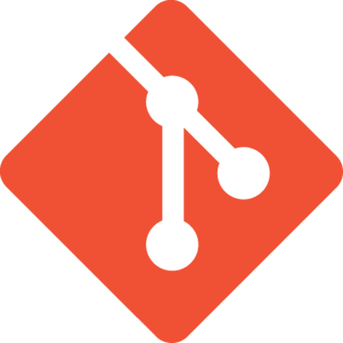 Cloudinary Image