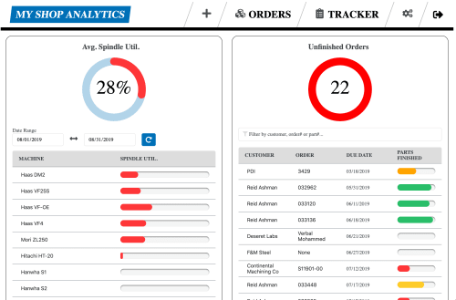 Image: myshop/Job_Tracker