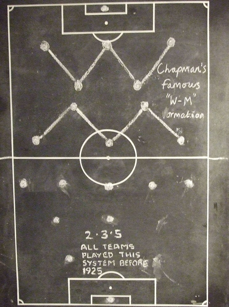 a chalkboard sketch of Chapman's WM formation compared to the common 2-3-5 formation of the time