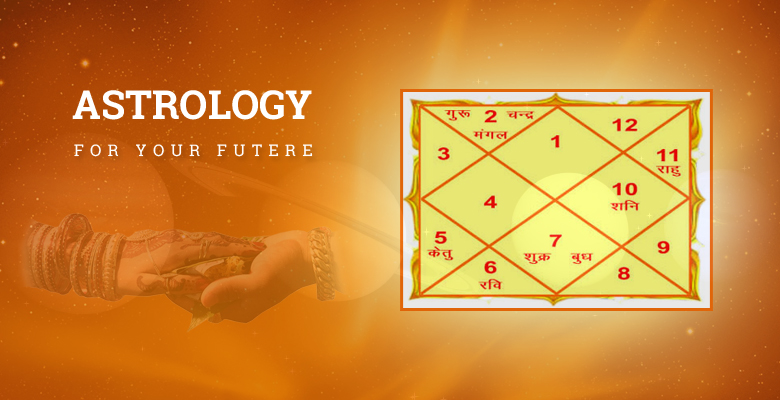 Kerala Sri Bhagavathi Astrologer banner 5