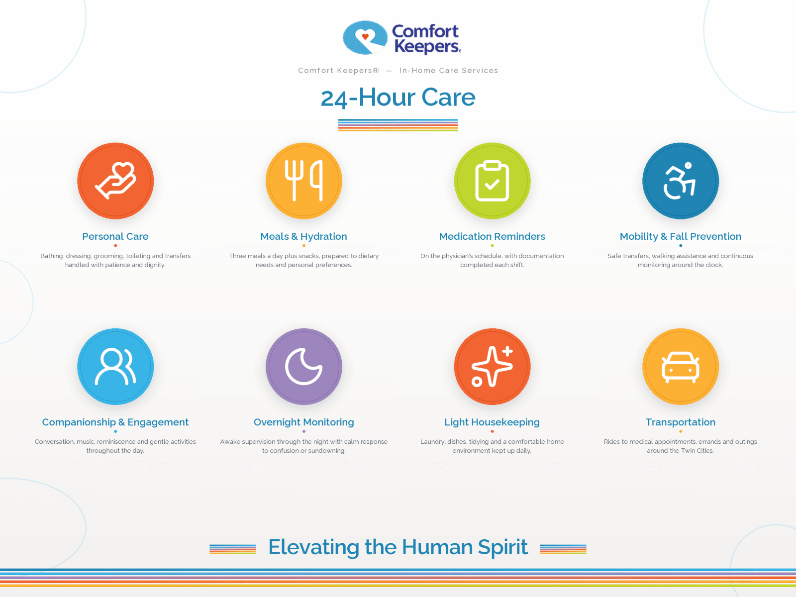 Comfort Keepers Twin Cities 24-Hour Care Services