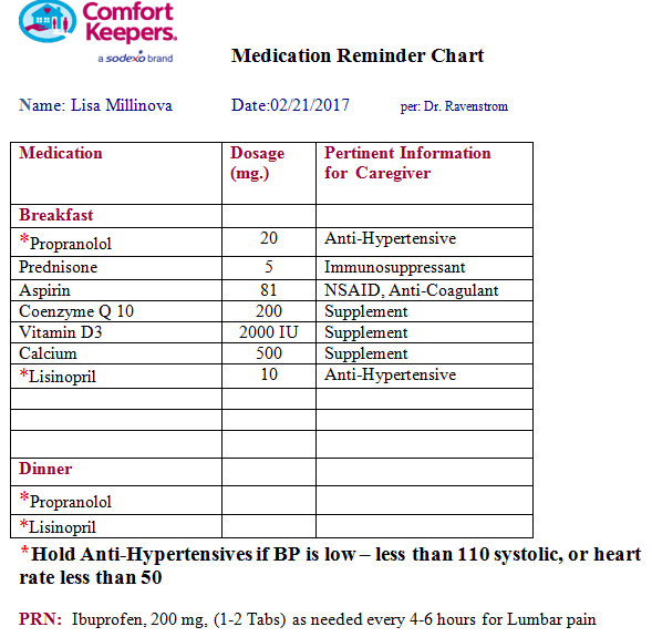 Importance Of Keeping A Medication List Senior Care Blog For