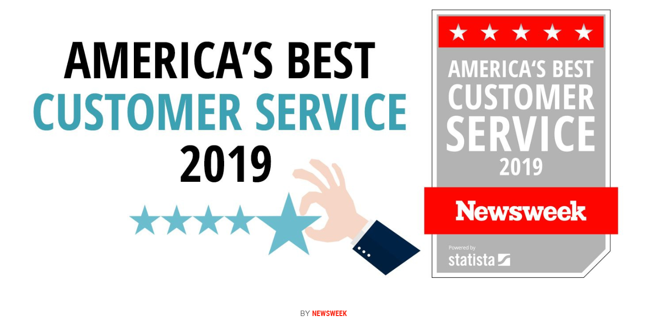 Home Care Agencies In Minnesota