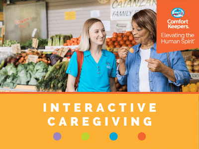 Comfort Keepers Home Care Graphic for Interactive Caregiving - shows a senior and caregiver shopping for produce at the grocery store