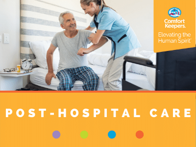 Comfort Keepers Home Care Graphic for Post-Hospital Care - photo of caregiver helping senior get out of bed.