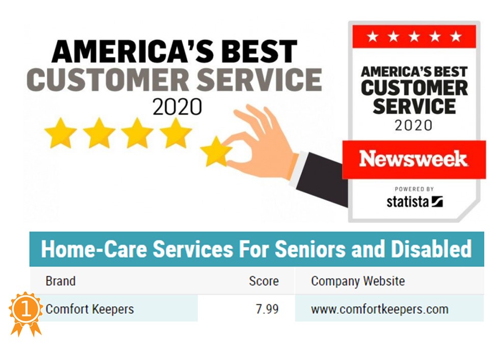 Home Care in Nashville, TN Comfort Keepers