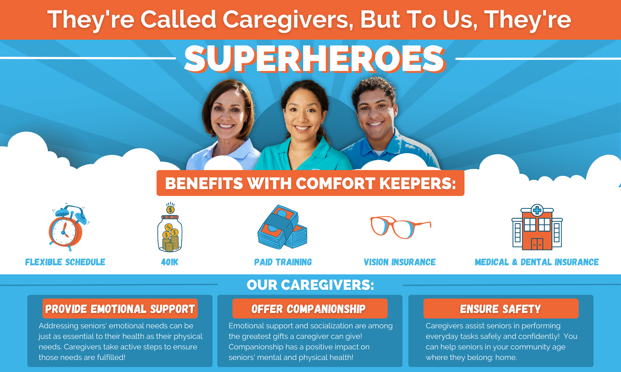 InHome Care Jobs for Seniors in Altamonte Springs, Florida Comfort