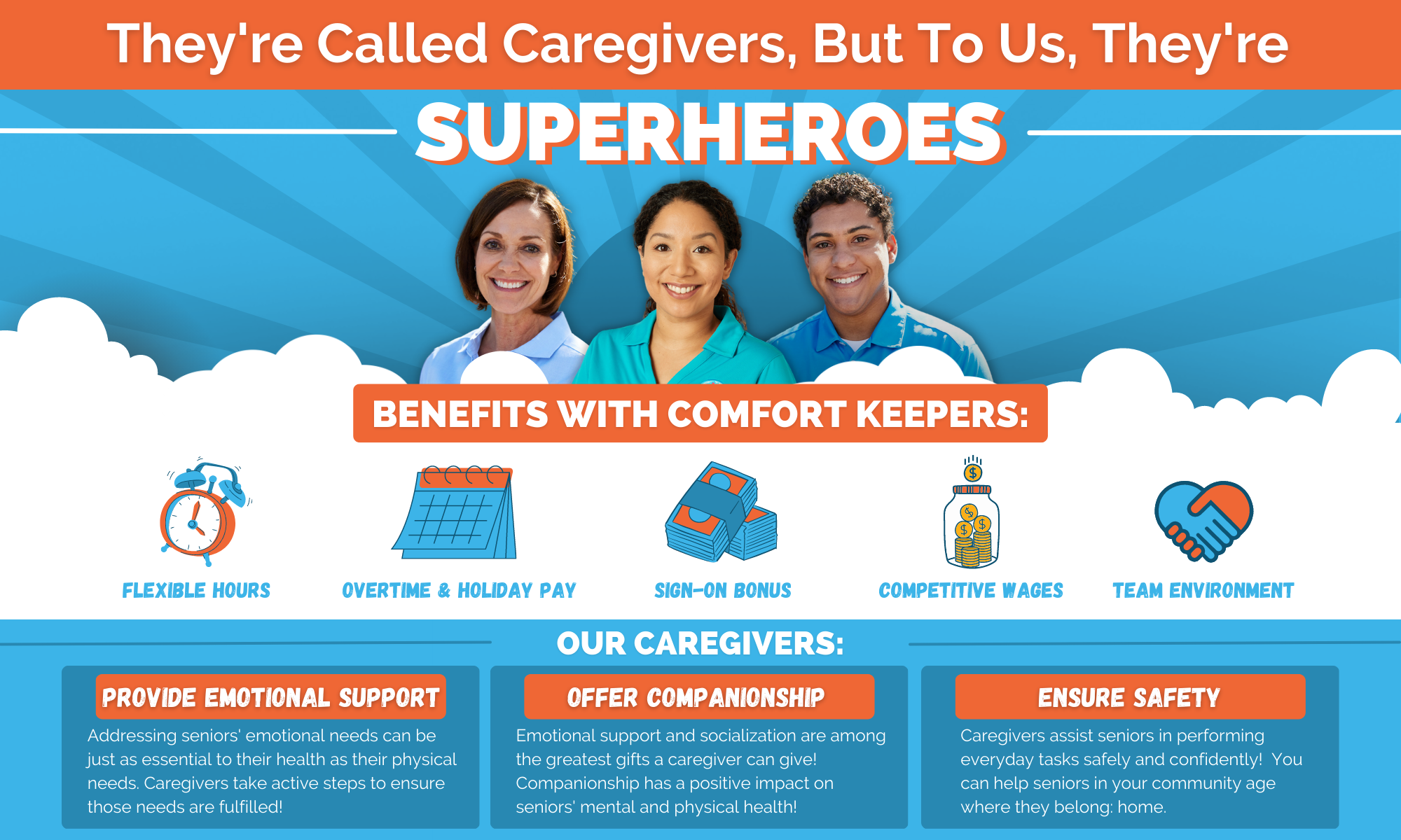 InHome Care Jobs for Seniors in Cary, North Carolina Comfort Keepers