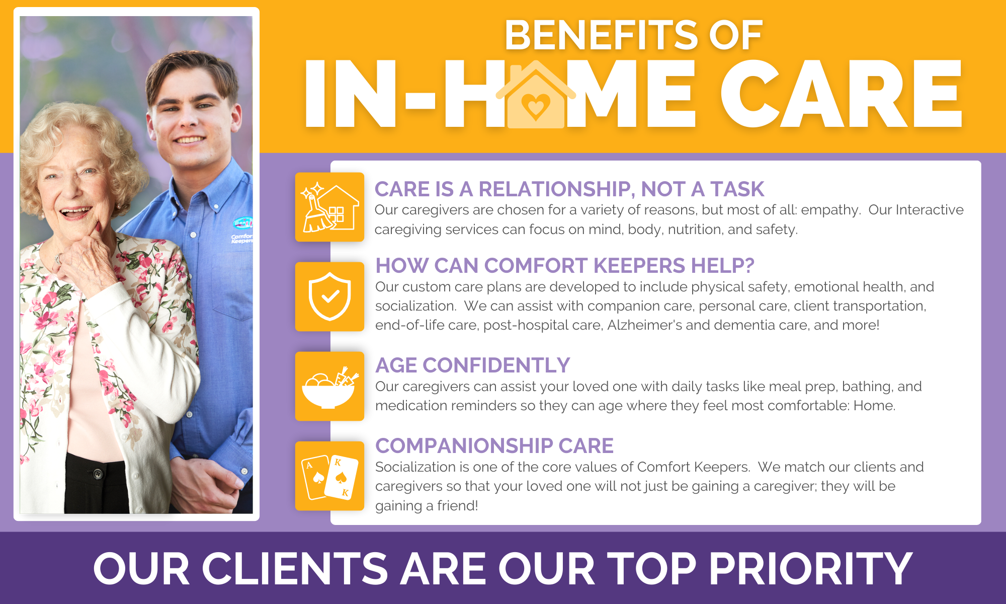 In-home Care