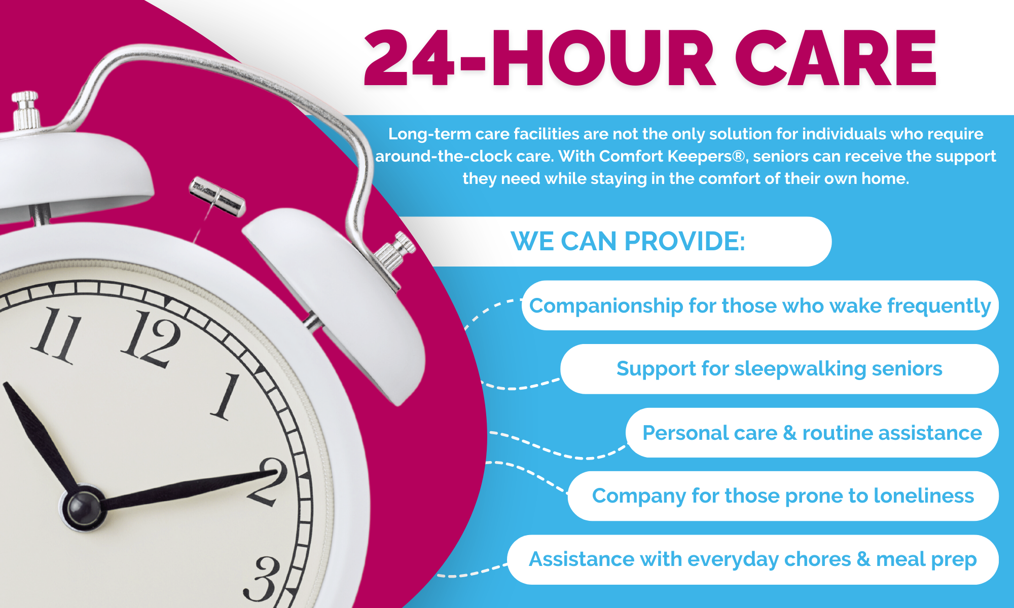 24Hour InHome Care in South Jersey Comfort Keepers