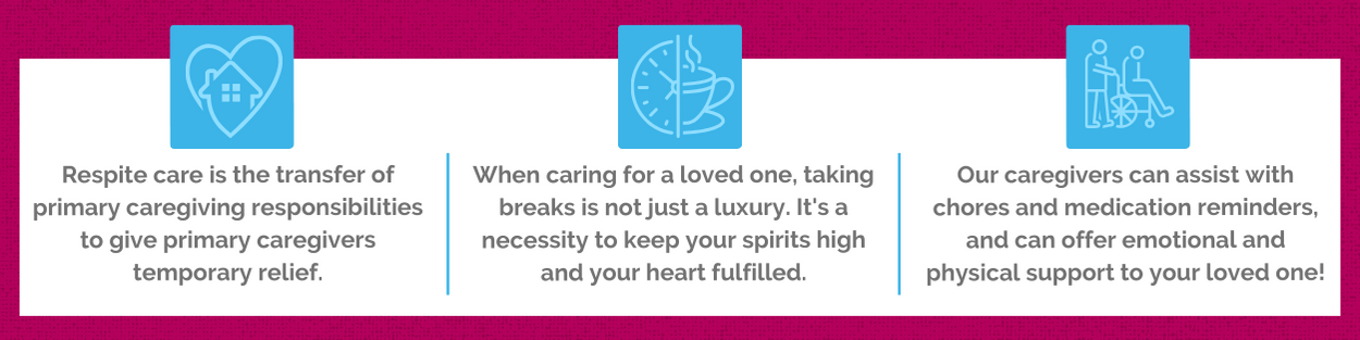 senior respite care near me