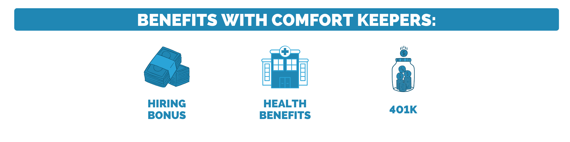 caregiving job near me