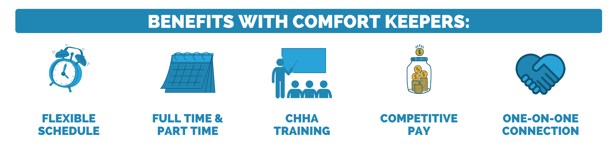 caregiver jobs cherry hill nj
