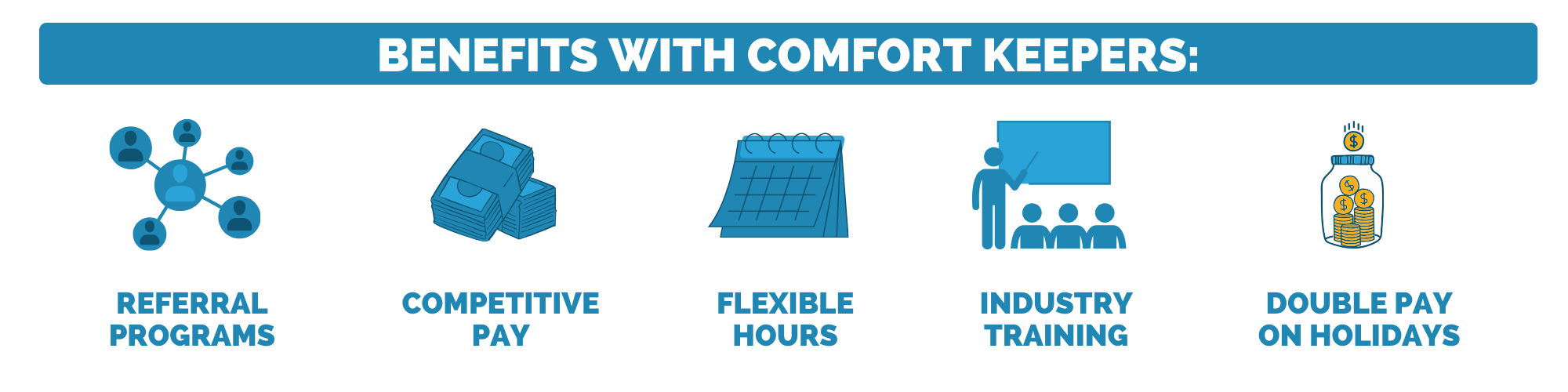 caregiver job near me