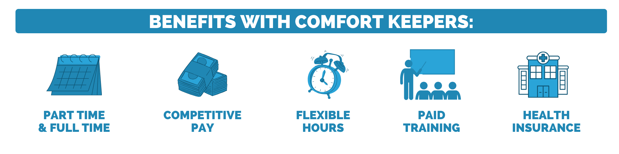 caregiver jobs near me