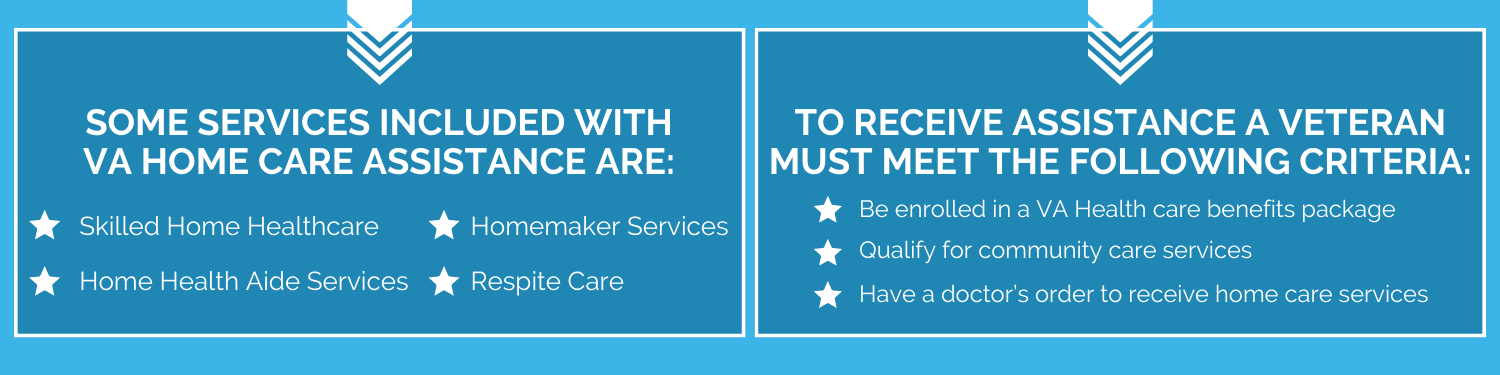 va care grand forks