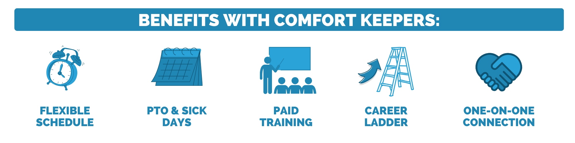 caregiver jobs near me