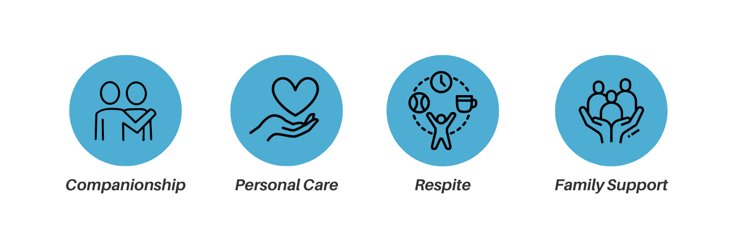 End-of-Life Care Services in Evansville