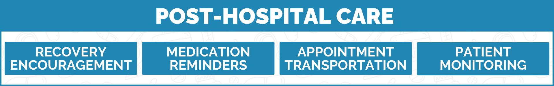 post-hospital home care, post hospital care, post hospitalization care, hospital to home care